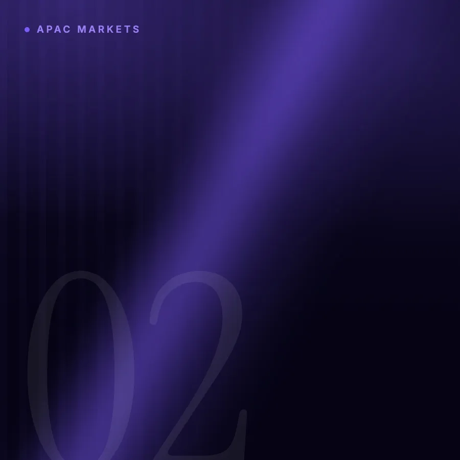 APAC Markets — cover